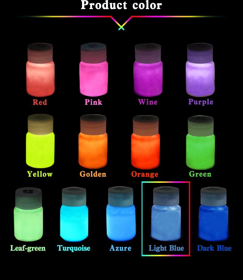 какие элементы светятся. флуоресцентный браслет. светящийся радиоактивный металл. светящиеся игрушки в темноте. флуоресцентная краска.