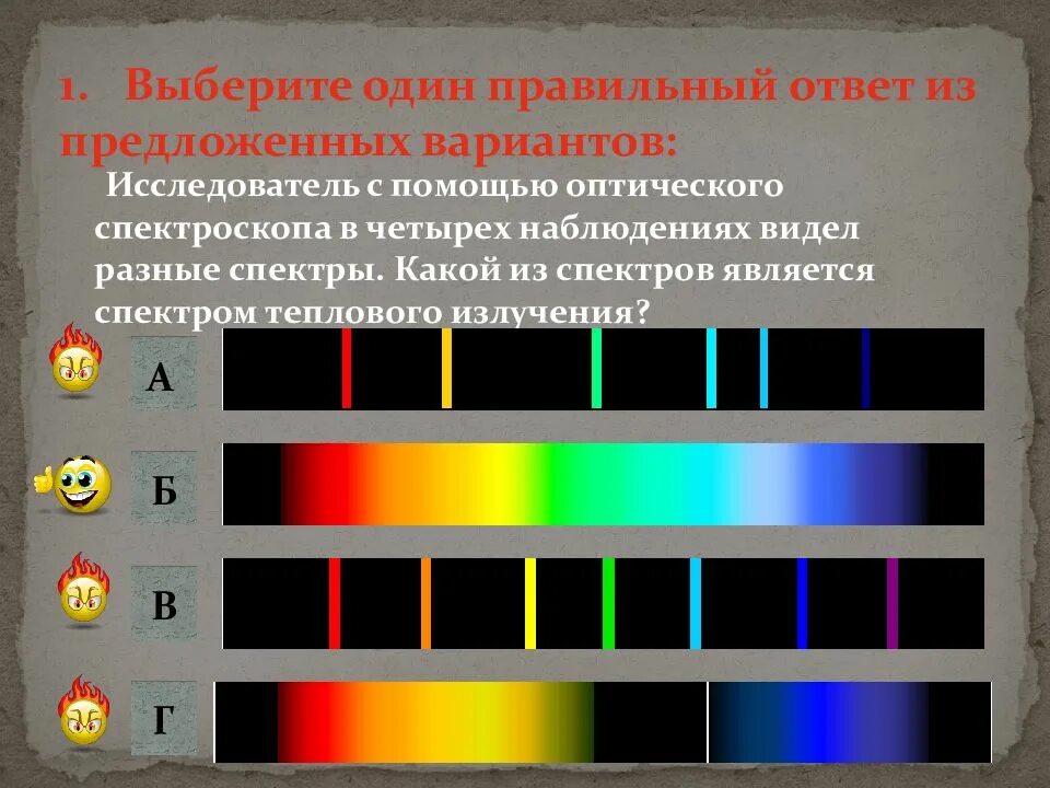 Оптические спектры 9 класс презентация. Типы оптического спектра. Типы оптических спектров линейчатый. Спектр и спектральный анализ. Типы оптических спектров физика.