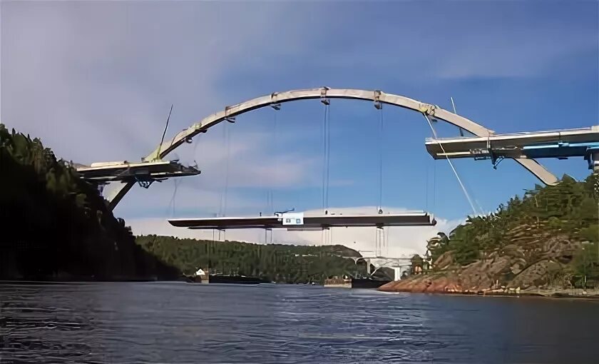 Message bridge. Свинесундский мост.