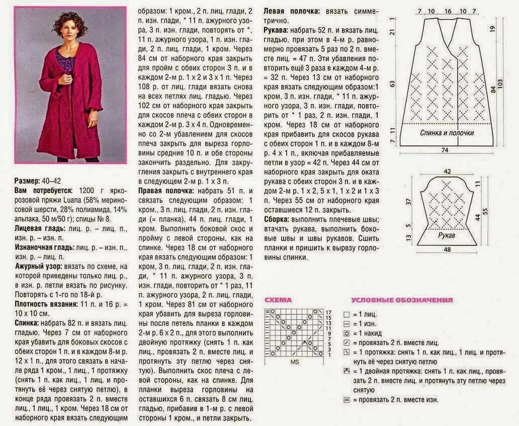 Вязаные кофты и кардиганы спицами со схемами для полных женщин. Кардиганы для полных женщин вязаные на спицах со схемами и описанием. Вязаные кардиганы женские спицами со схемами для полных женщин. Вязаное пальто спицами из толстой пряжи со схемами. Связать кардиган схемы с описанием