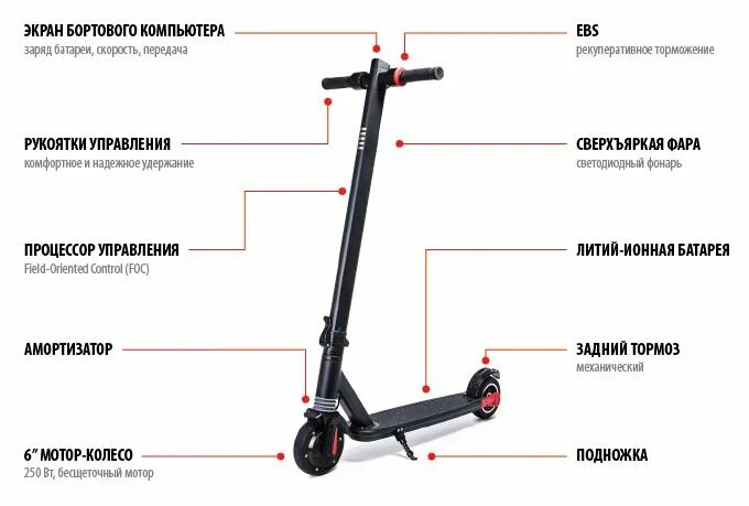 Электросамокат ICONBIT Kick Scooter TT v3. ICONBIT Kick Scooter TT v2. Электросамокат ICONBIT Kick Scooter XT. ICONBIT Scooter TT v2 мотор колесо. Самокат кому принадлежит