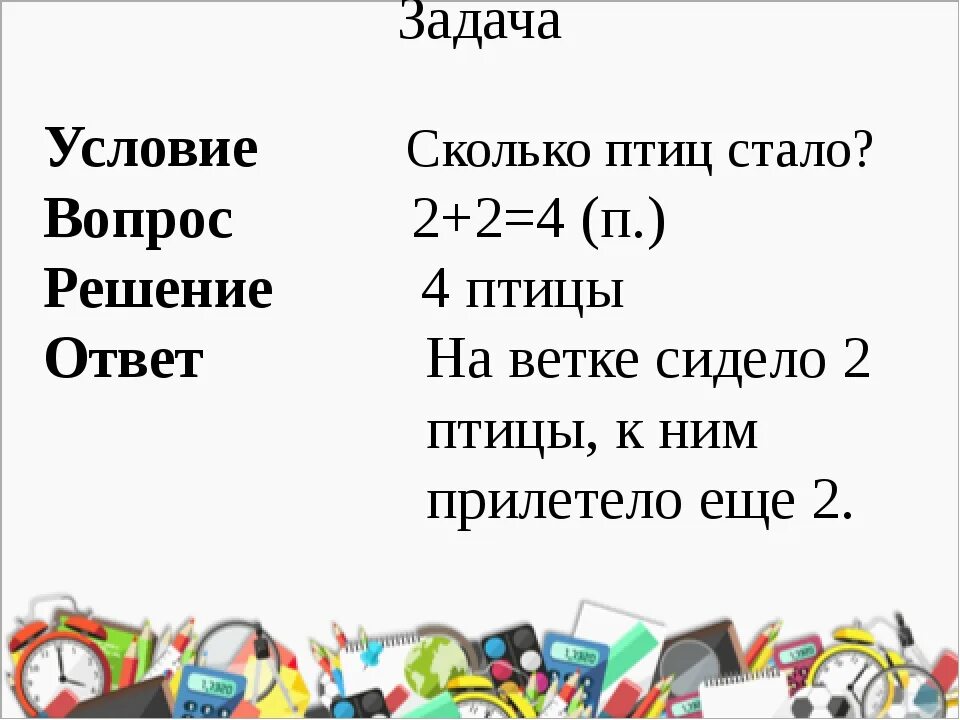 Дата 1 класс. Задача условие вопрос решение. Задача условие вопрос решение ответ. Условие задачи вопрос задачи. Условие вопрос решение ответ 1 класс.