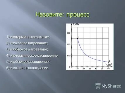 Установите зависимость между