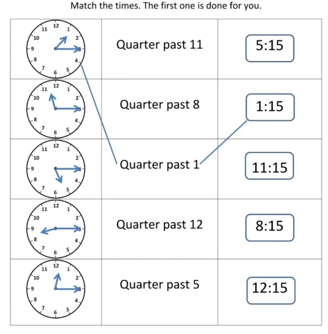 Задания Quarter past. Часы Quarter past one. Quarter past eight в цифрах. Quarter past 1. Quarter to перевод