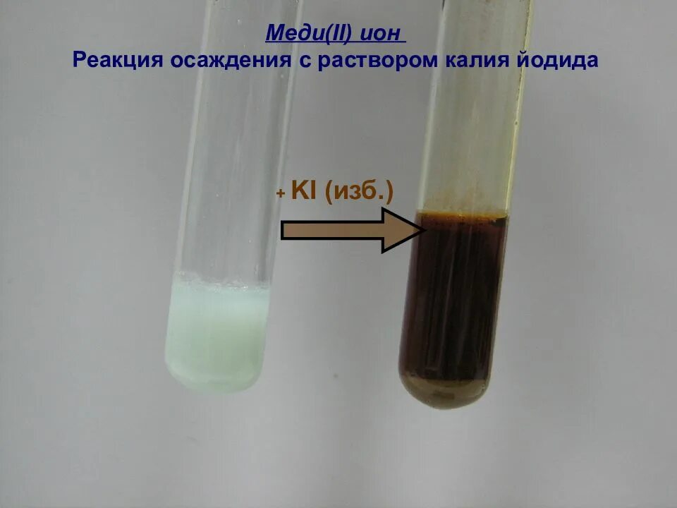 Йодид хлорная вода. Реакция осаждения. Осаждение меди. Осаждение ионов. Реакция осаждения с иодид-ионом.