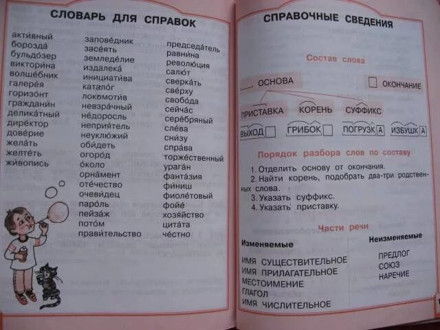 Значение слова учебник. Русский язык 4 класс 2 часть учебник словарь. Словарь 4 класса по русскому языку Полякова.