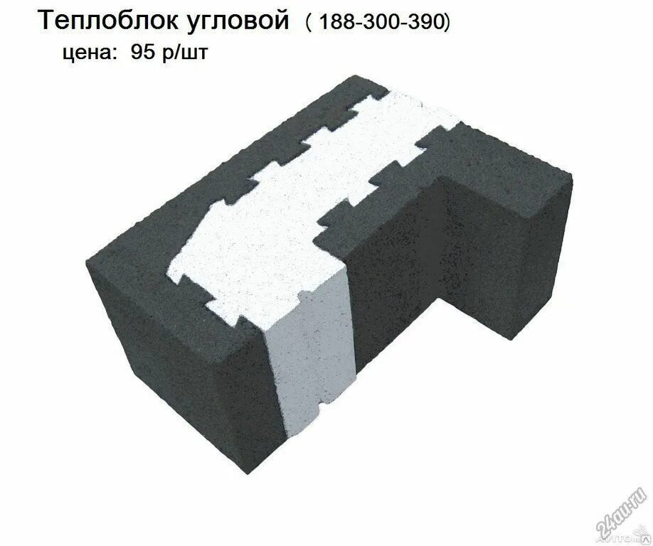 Блоки i m