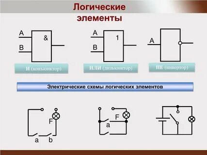 Назовите элемент схемы