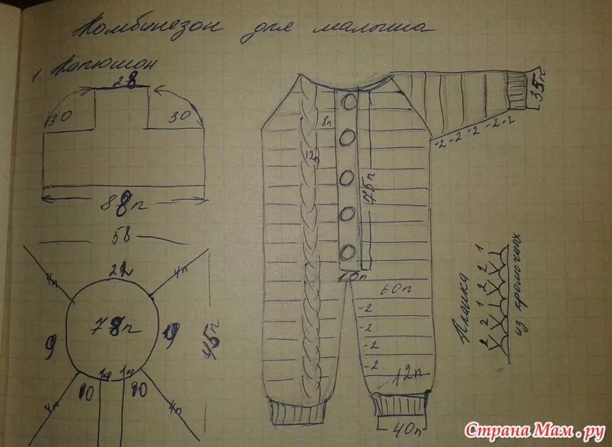 Детский комбинезон мерки для вязания. Комбинезон реглан для малыша спицами. Вязаный детский комбинезон трансформер. Спицы детский комбинезон реглан сверху. Схема вязания комбинезона на 6 месяцев.