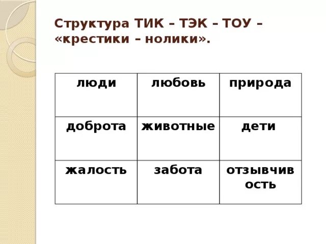 Тик тэк. Тик тэк тоу. структура тик-тэк-тоу. тик тэк тоу пример.