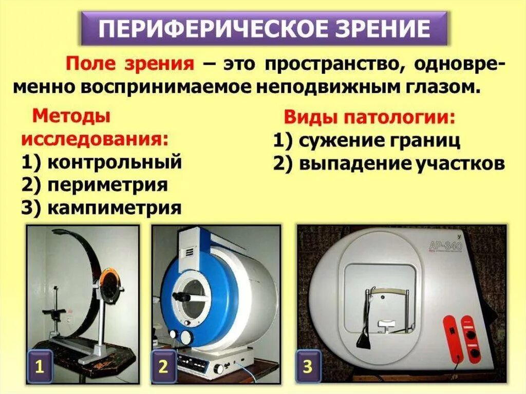 Метод определения поля зрения. Методы периферического зрения. исследование периферического зрения. центральное и периферическое зрение методы исследования. способы исследования зрения.