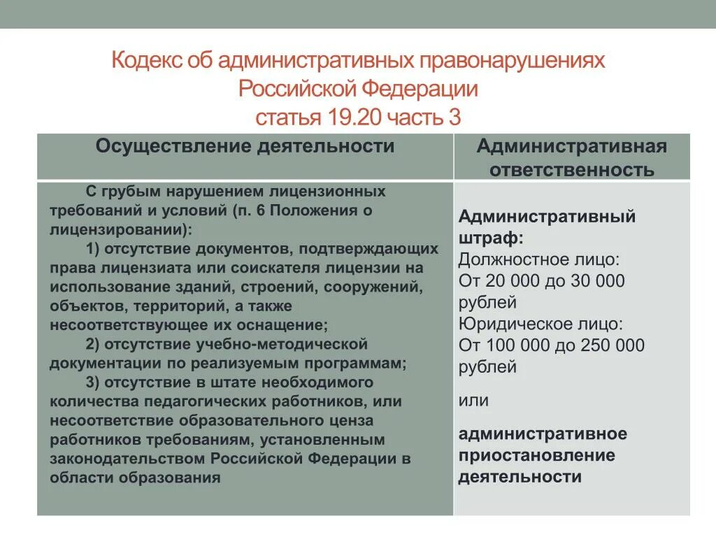 Административное правонарушение в области предпринимательской. Кодекс Российской Федерации об административных правонарушениях. Кодекс об административных правонарушениях РФ статья. Сроки привлечения к административной ответственности КОАП РФ. Нарушение требований кодекса об административных правонарушениях.