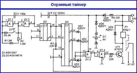Автоматическое отключение нагрузки