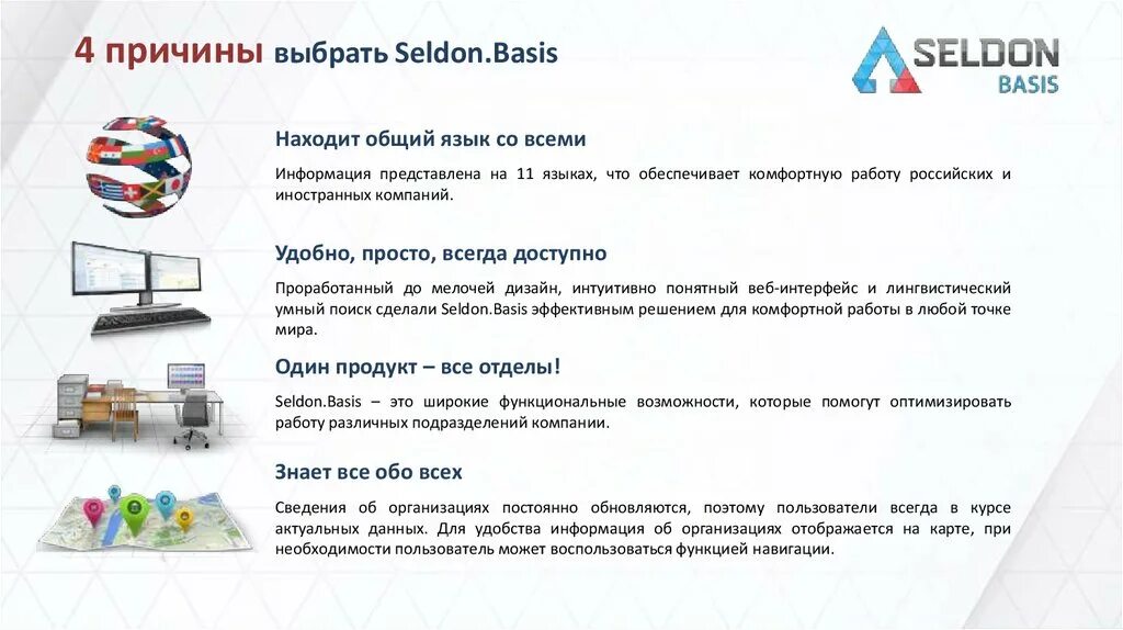 Селдон базис проверка. Селдон Базис. Скрипт приглашения на презентацию. Seldon basis техника. Селдон Базис проверка контрагентов.