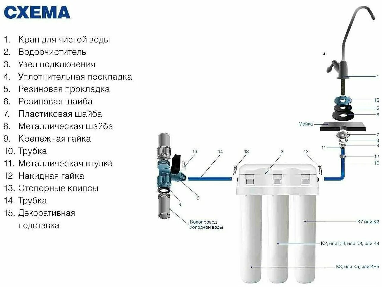 Как установить кран для фильтра. Аквафор Кристалл трио 5 шлангов подключения. Схема подключения крана с фильтром для воды. Кран для чистой воды Гейзер исп.1 монтажная схема. Смеситель с фильтром для питьевой воды схема подключения.