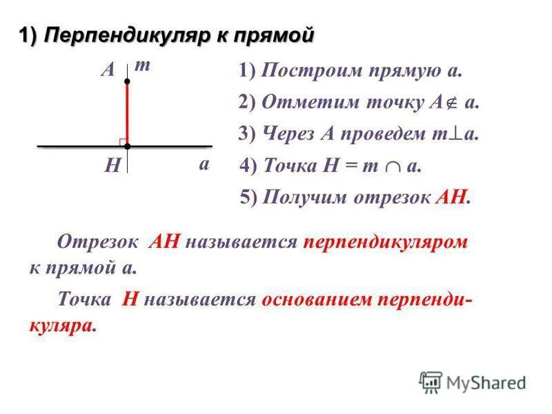 Теорема и доказательство геометрия перпендикуляр к прямой. Теорема о перпендикуляре к прямой 7 класс. Теорема перпендикуляр к прямой доказательство 7 класс Атанасян. Перпендикуляр к прямой 7 класс.