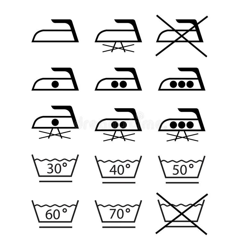 Что значит знак утюг. Глажка значок. Символы глажения. Символы глажки на одежде. Знак утюг.