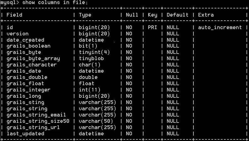 MYSQL таблица. Таблица с данными MYSQL. MYSQL Скриншоты. MYSQL INT. Defaultexceptionhandler null