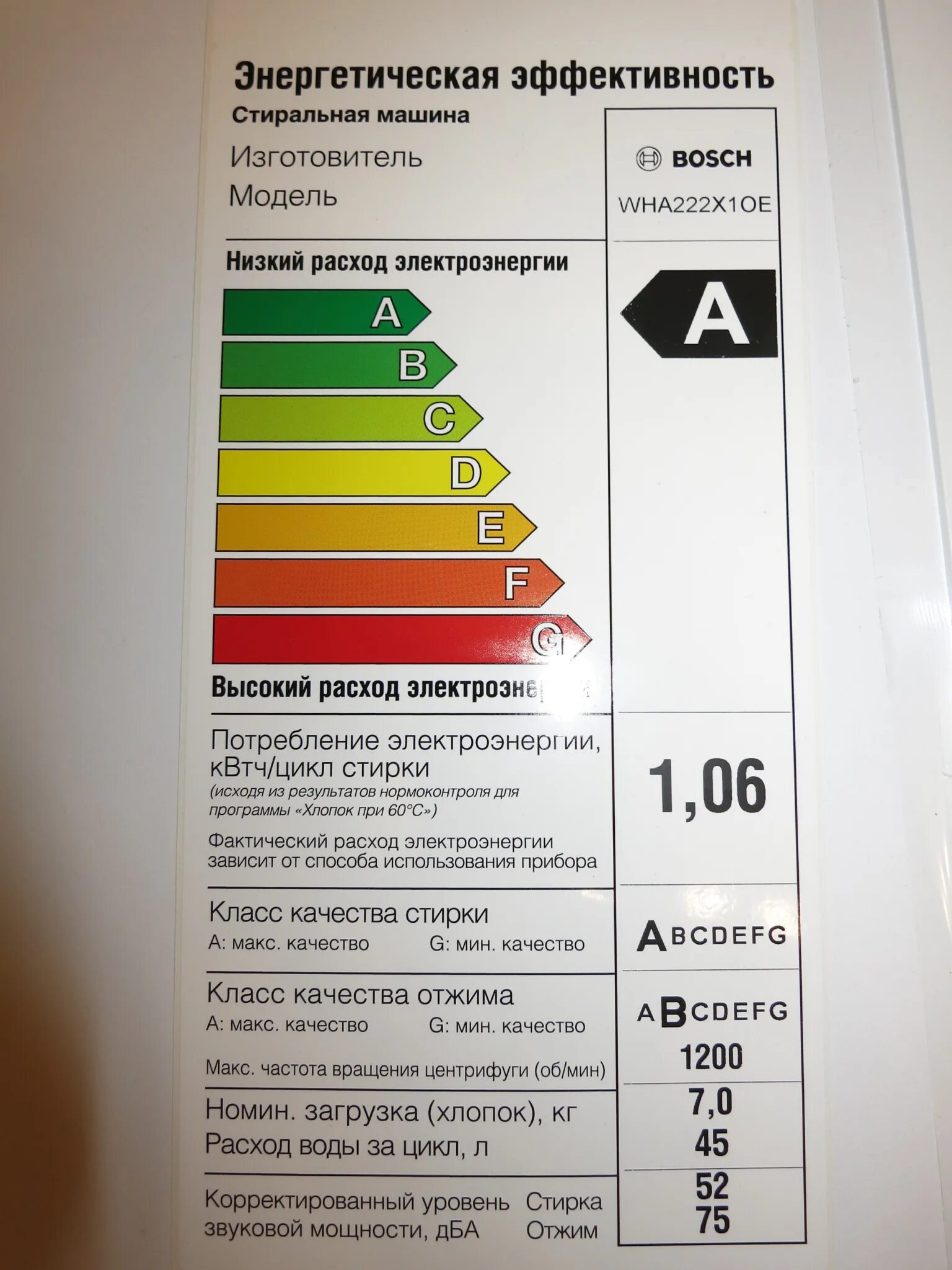 Perfectcare serie 4. Bosch wha222x1oe. Стиральная машина Bosch serie 4 PERFECTCARE. Bosch wha222x1oe/01. Машинка бош serie 4 инструкция.