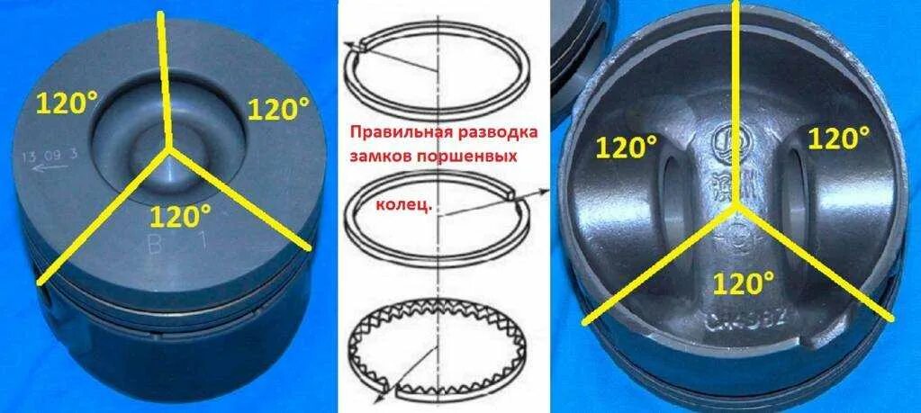 Поршневые кольца ВАЗ 2109 1.5. Кольца поршневые ВАЗ 2105 маслосъёмные. Маслосъемные кольца ВАЗ 2109. Поршневые кольца на поршень ВАЗ 2110 в2.