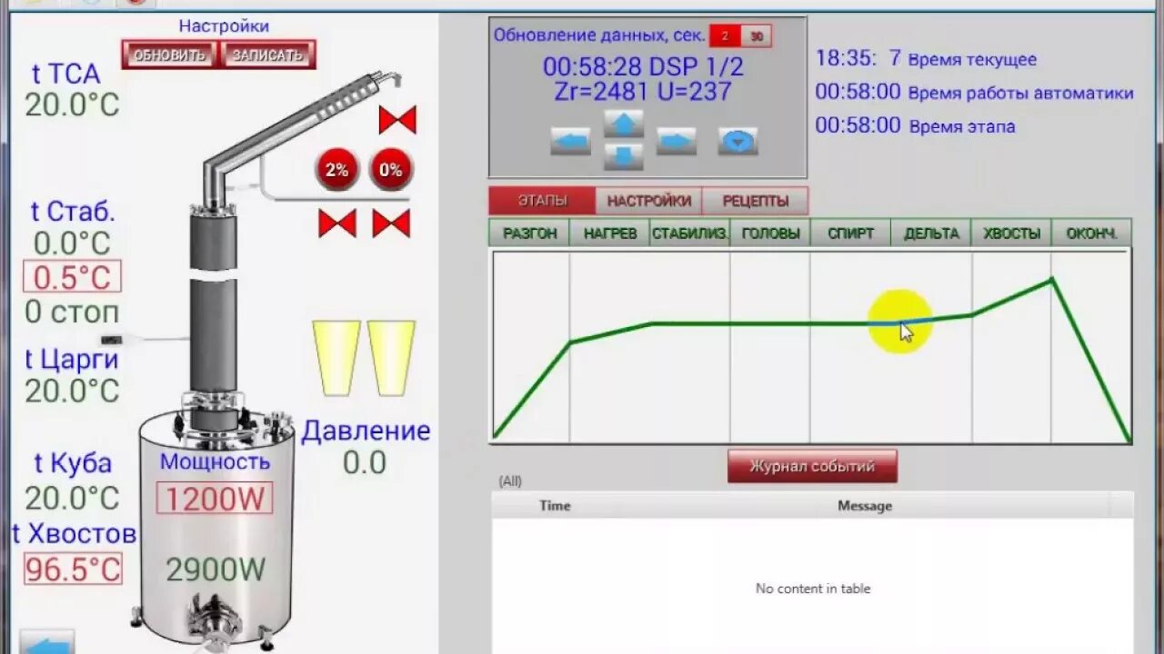 Хелло дистиллер. Автоматика для дистилляции и ректификации. Автоматика Distiller. Автоматика hello Distiller. Автоматизация самогонного аппарата.