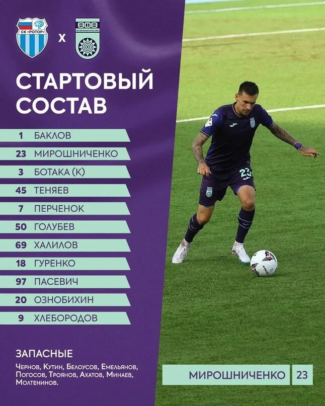 Ротор уфа сегодня счет. Уфа ротор. уфа - муром матч. ротор.