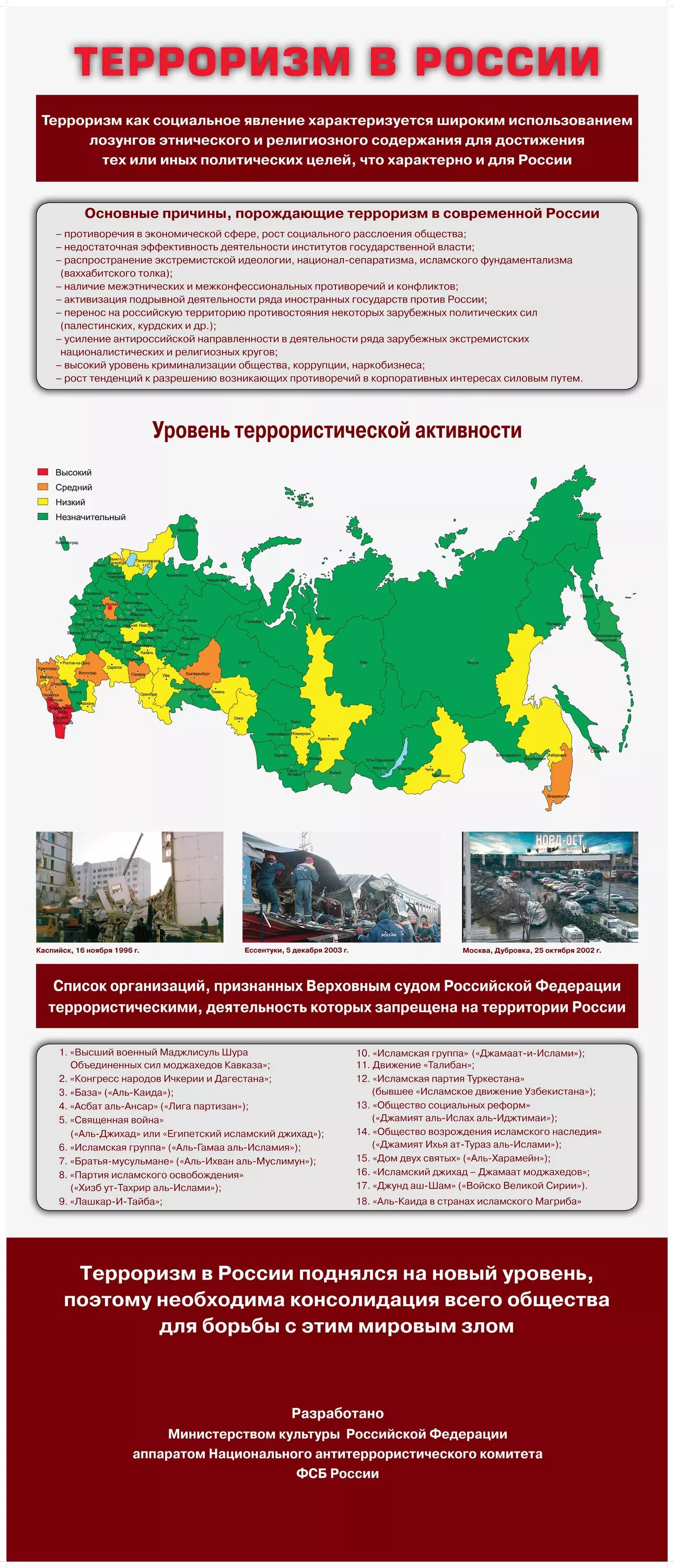 Муниципальные программы по экстремизму