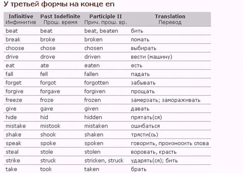 Was chosen перевод