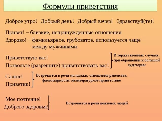 Виды прощания. Формулы приветствия. Этикетные формулы приветствия. Речевые формулы приветствия. Формулы приветствия в речевом этикете.