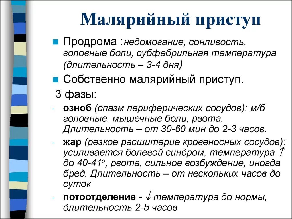 Симптомы типичного приступа малярии. Этапы малярийного пароксизма. Стадии приступа малярии. Малярийный пароксизм фазы.