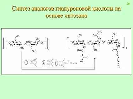 Гиалуроновая кислота из чего получают