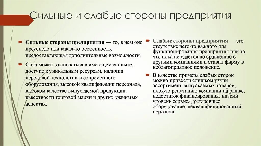 Слабо организованная. Слабые стороны предприятия. Сильные и слабые стороны организации. Сильные МЮИ слабые стороны организации. Сильные итслабые стороны организации.