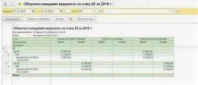 Оборотно-сальдовая ведомость 76ав. Счет 76.1. Сальдо по 76 счету. Анализ счетов 76.