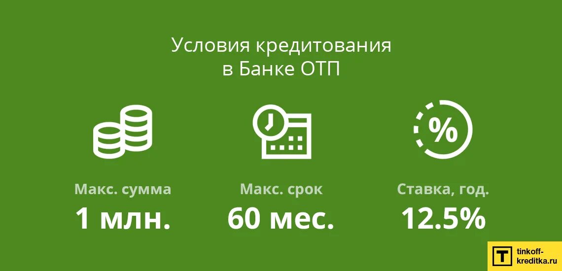 Отп кредитная карта проценты. ОТП банк проценты по кредиту. Кредит от ОТП банка. Кредитный калькулятор ОТП банка. ОТП банк кредит наличными.