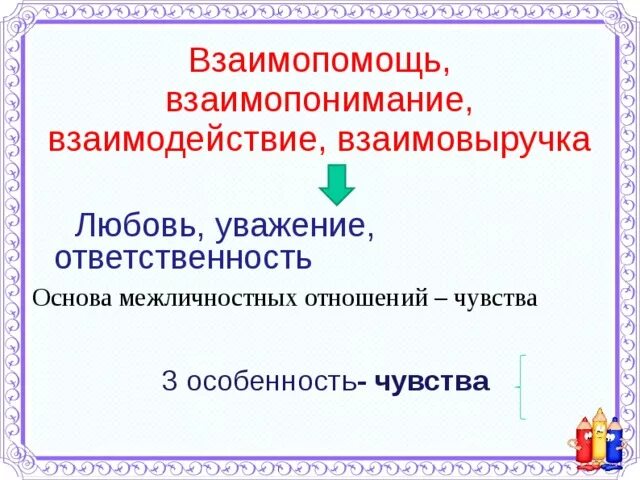 Дать определение слову взаимовыручка. Взаимопомощь презентация. Взаимопомощь это определение. Взаимовыручка взаимовосприятие взаимодействие. Примеры взаимопомощи.