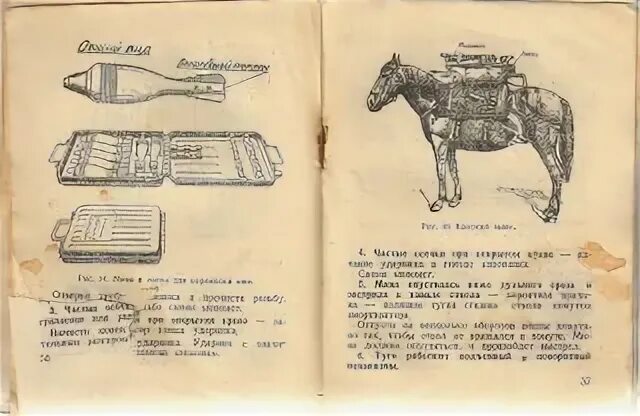 Спутник Партизана 1941. Справочник Партизана. Книга Спутник Партизана. Спутник Партизана. 1942 Год. Справочник партизана правила допроса