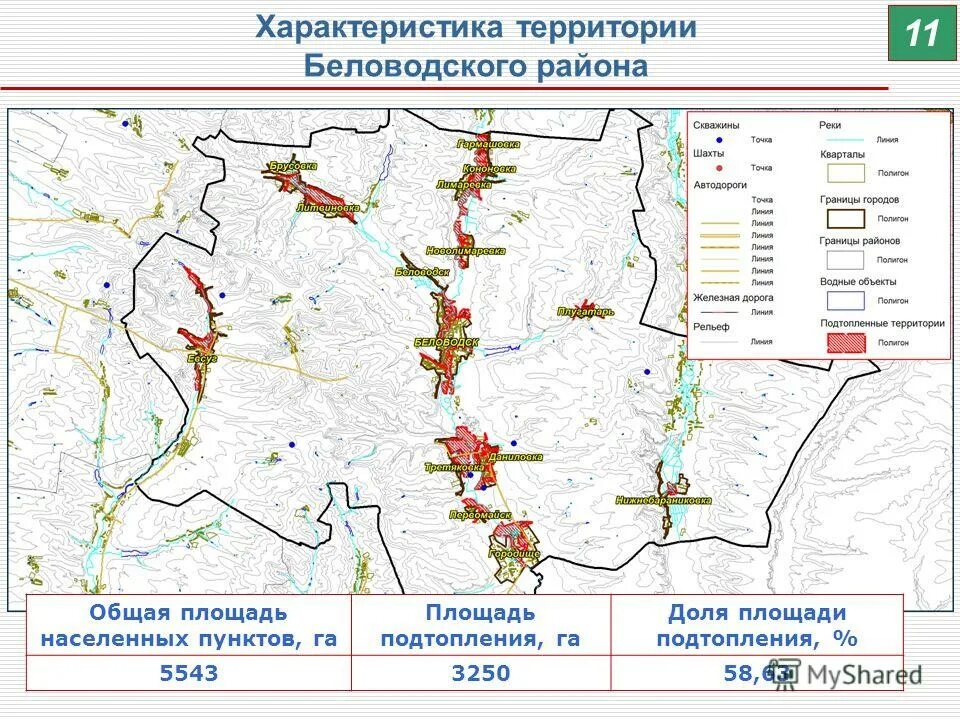 характеристика территории. охарактеризуйте территорию. общая характеристика опасного объекта. физико-географическая характеристика новосибирской области. общая характеристика природных условий москвы.