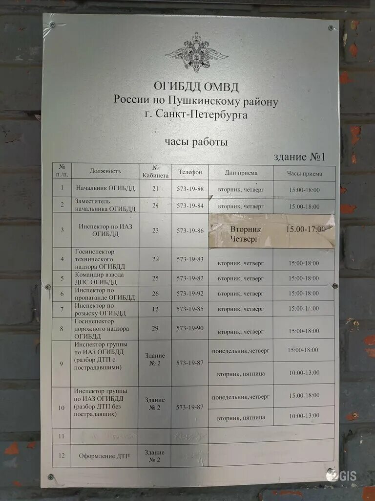 Начальник шелеховской полиции. Полиция северное измайлово. Отдел полиции москва. Открытие нового здания отделения полиции. Структура омвд по калининграду.