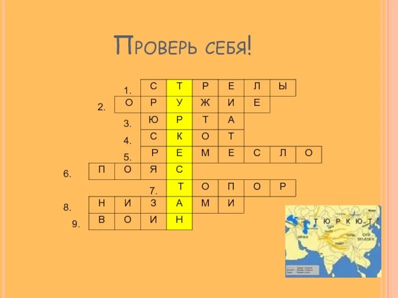 Кафтан одежда в древней руси. Зипун кафтан ферязь тулуп. Тюркская мужская длиннополая одежда из сукна кроссворд. Тюркская мужская длиннополая одежда из сукна кроссворд. Тюркская мужская длиннополая одежда из сукна кроссворд.