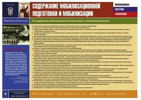 Мобилизационная подготовка федеральных органов исполнительной власти