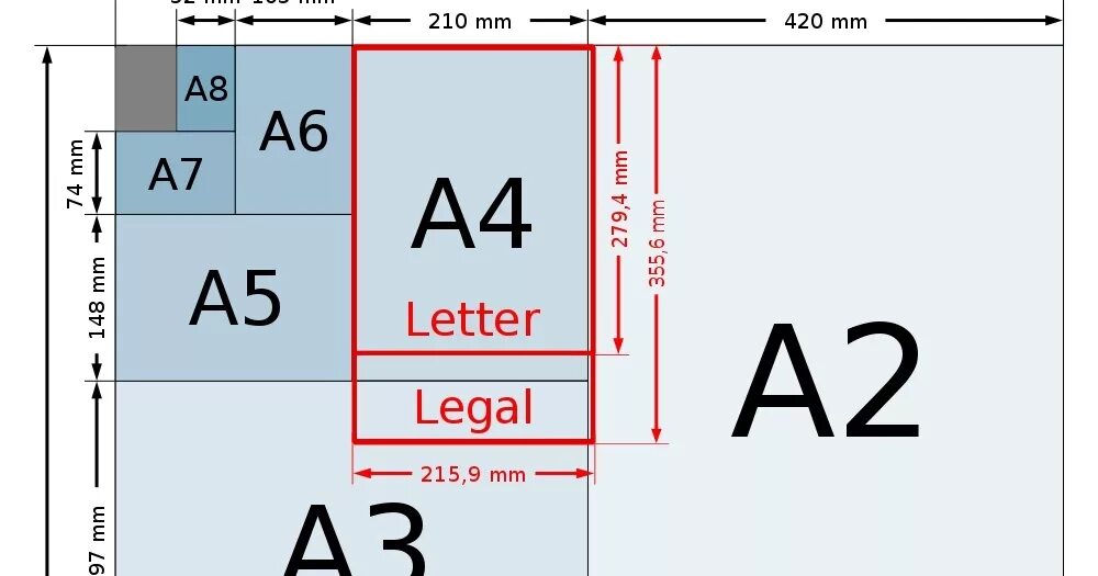 А5 2 листа а4. Формат бумаги Letter. Формат бумаги Леттер. Legal размер бумаги. Формат Letter Размеры.