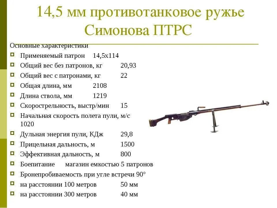 Противотанковое ружье Дегтярева ТТХ. Противотанковое ружье ПТРС ТТХ. Противотанковая винтовка Дегтярева ПТРД-41. Характеристики патрона противотанковой винтовки. Кинетическая энергия арбалета