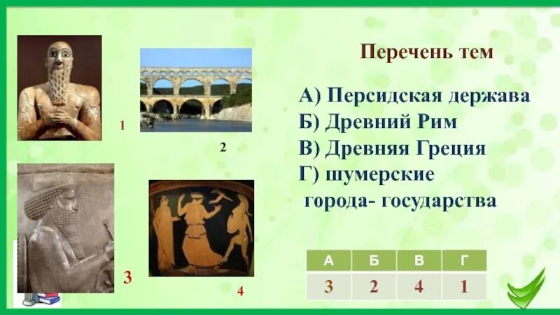 Перечень тем шумерские .древний Египет .древняя Индия .древняя Греция. ВПР по истории 5 класс древняя Греция древняя Индия шумерские города. Древняя Греция Персидская держава. Древняя Греция Рим Персидская держава или шумерские. Персидская держава впр 5 класс ответы