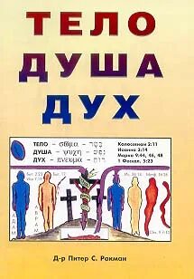 Душа духов