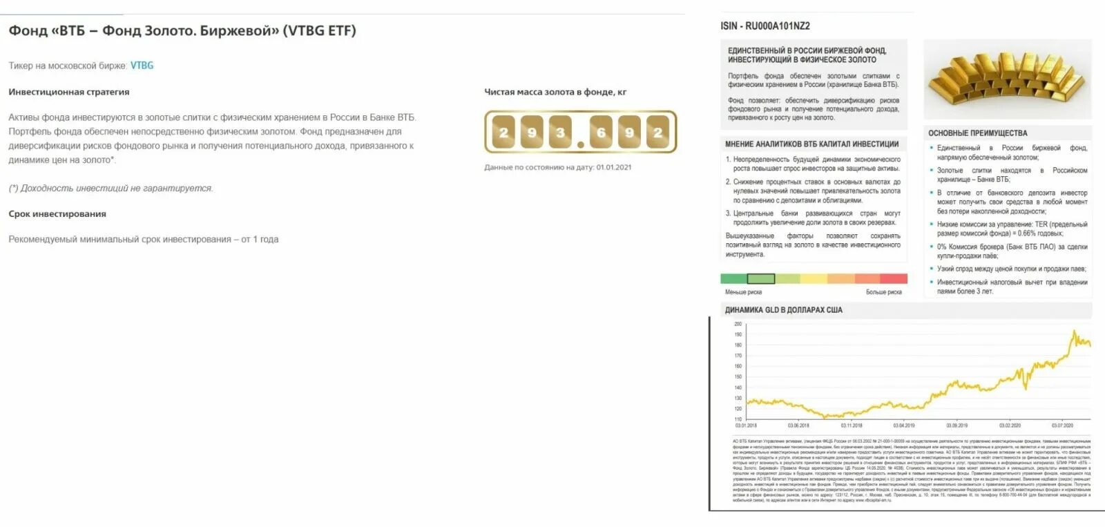 Вим фонд золото. Фонд золото. ВТБ банк обезличенный металлический счёт. ВТБ золото. ВТБ фонд золото.