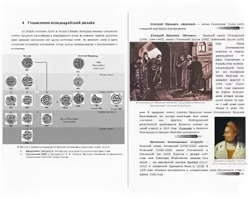 Русские монеты Гулецкий и Петрунин. Русские монеты (Гулецкий д.в., Петрунин к.м.). Гулецкий д., Петрунин к. русские средневековые монеты. Гулецкий и Петрунин каталог средневековых монет. Общество 6 класс петрунин