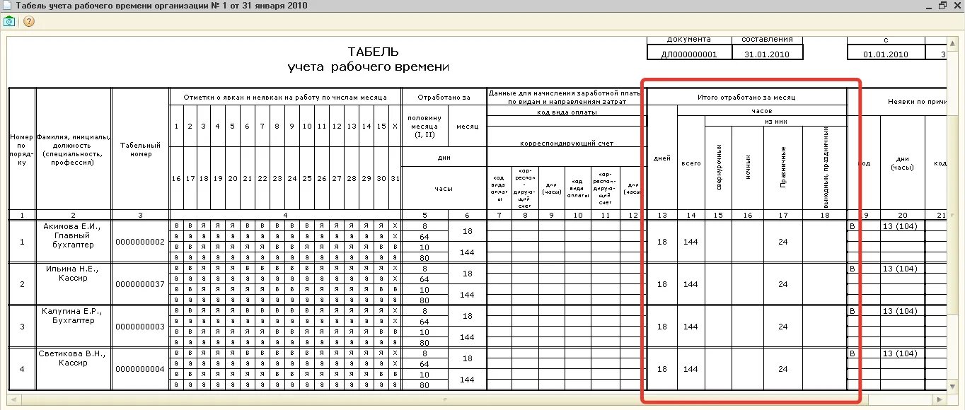 Оформление табеля учета времени. Табель учёта рабочего 12часов. Табель учета рабочего времени и начисление заработной платы. Табель учета рабочего времени т2. Табель учета рабочего времени форма 1.