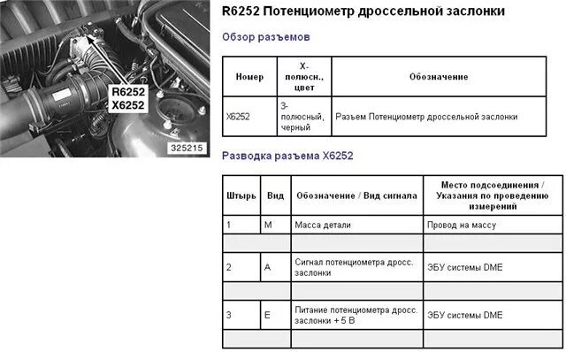 Сколько процентов положение дроссельной заслонки. Датчик положения дроссельной заслонки бмв е34. датчик дроссельной заслонки бмв е39 м52 ту. датчик дроссельной заслонки бмв е34 м50б20. датчик положения дроссельной заслонки бмв е36 м43.