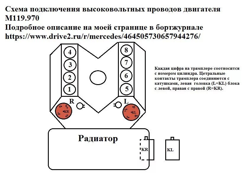Схема подключения высоковольтных проводов 406