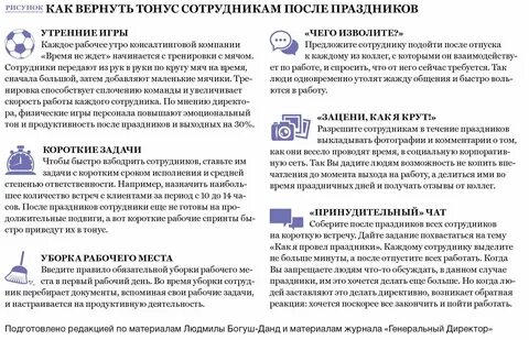 Первый рабочий день после майских
